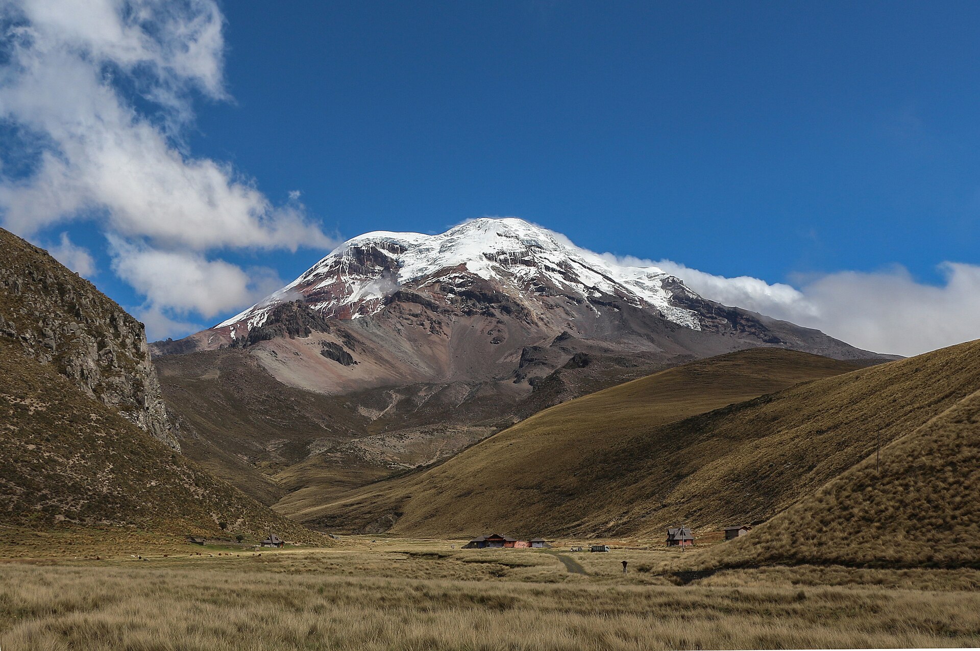 Full Day Chimborazo + Laguna Colta